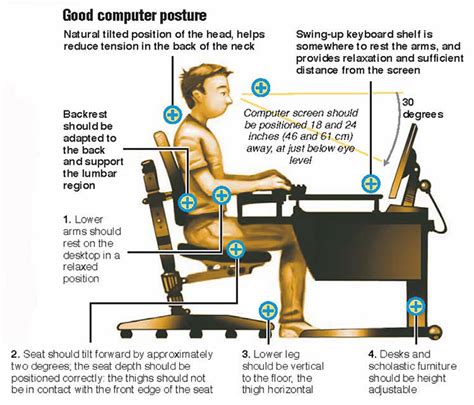 Bloem Physio | What is good posture in siting?