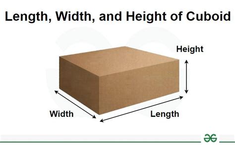 Length, Width, and Height: Formula and Examples - GeeksforGeeks