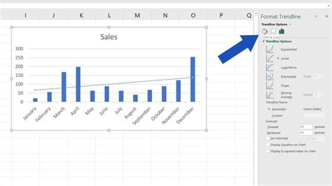 How to Add a Trendline in Excel