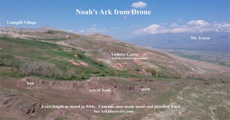 Noah's Ark Overview