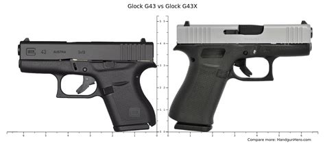 Glock G43 vs Glock G26 vs Glock G30S vs Glock G43X size comparison | Handgun Hero