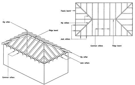 Hip Roof Construction … | Pinteres…