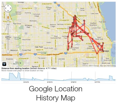 Your Google Location History: How to See It and Turn It Off