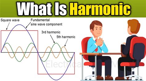 What Is Harmonics || What Is Harmonics In Electrical - YouTube