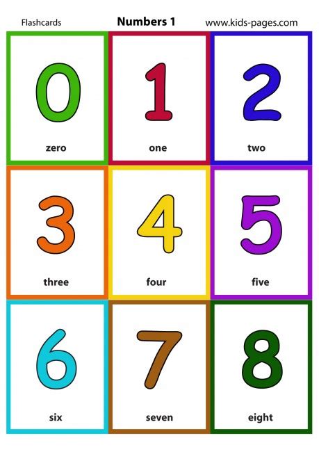 Numbers 1 flashcard | Flashcards, Numbers preschool printables, Numbers for kids