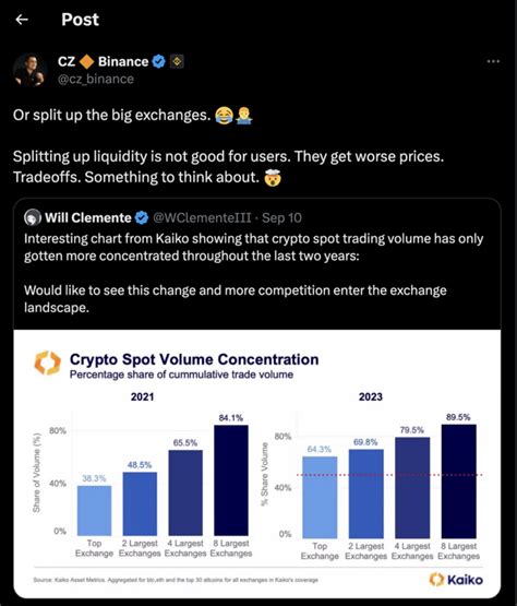 Changpeng Zhao Summarizes Challenges Faced by Binance