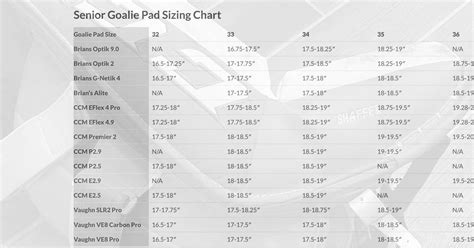 Ccm Goalie Pad Sizing Chart