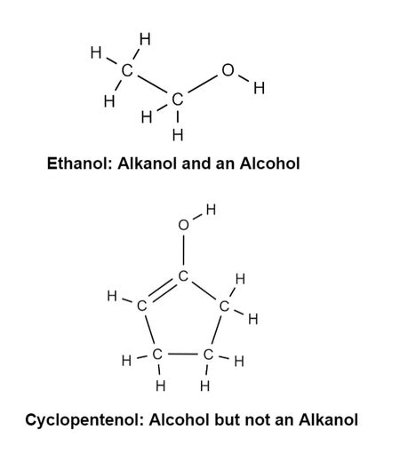 Alcohol Functional Groups | Structure, Classifications & Examples ...