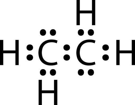 Carbon Lewis Dot Structure