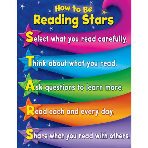 Reading Stars Chart - TCR7769 | Teacher Created Resources