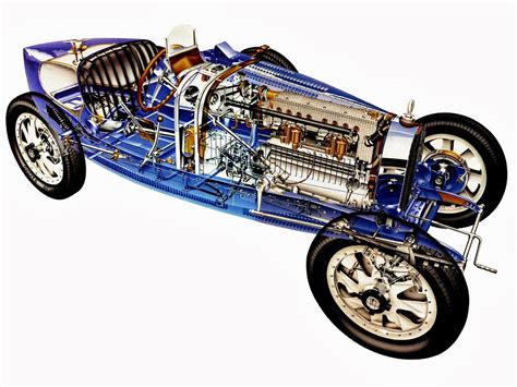 Bugatti Type 35 Cutaway Drawing in High quality