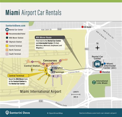 Car Rental at the MIAMI AIRPORT - Updated for 2022