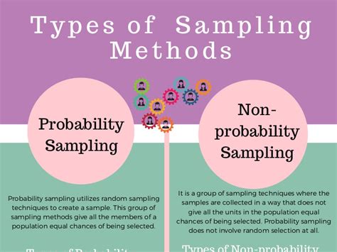 Data Science – BinaryPlanet