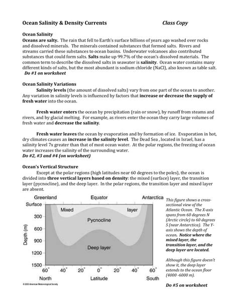 Ocean Salinity & Density Currents Class Copy