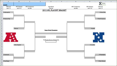 Nfl Bracket Printable