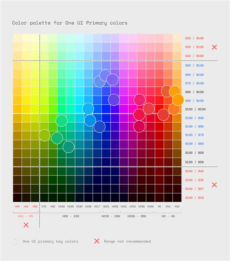 Top 500+ Android studio button background color Styles & Shades for ...