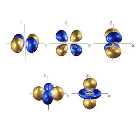 3d Electron Orbitals Photograph by Dr Mark J. Winter