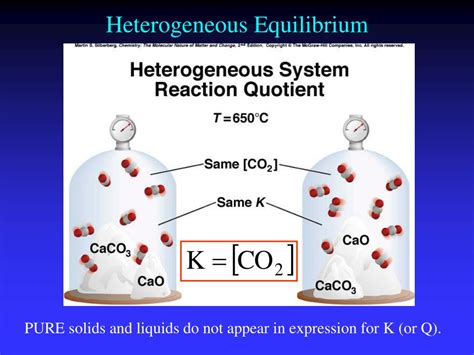 PPT - Chemical Equilibrium PowerPoint Presentation, free download - ID ...