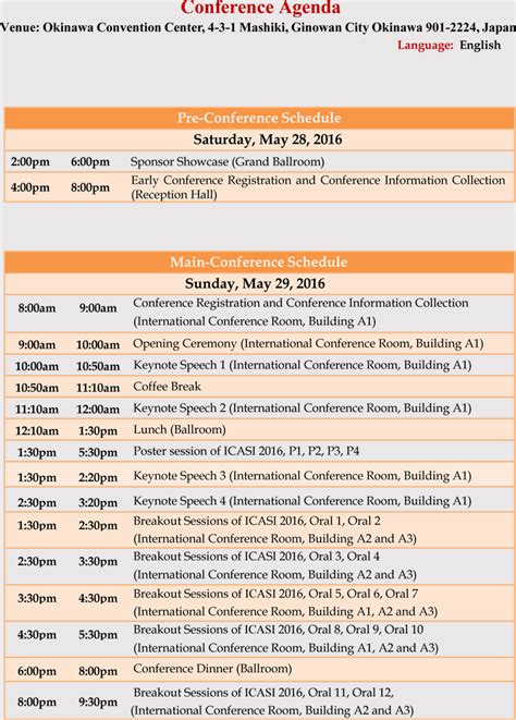 How to Write and Format a Conference Meeting Agenda (with Templates)