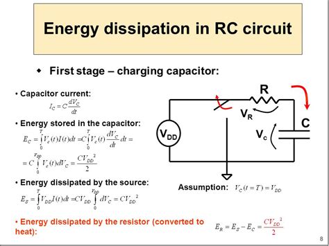 Power Dissipated By Resistor Equation - Tessshebaylo