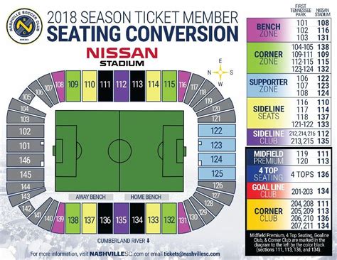 Map Of Nissan Stadium