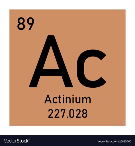 Actinium chemical symbol Royalty Free Vector Image