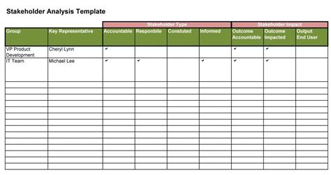 Stakeholder Matrix Template Excel