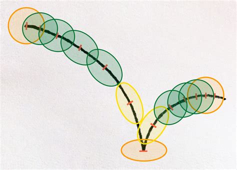 My Journey with Animation Mentor: Principles of animating a Bouncing ...