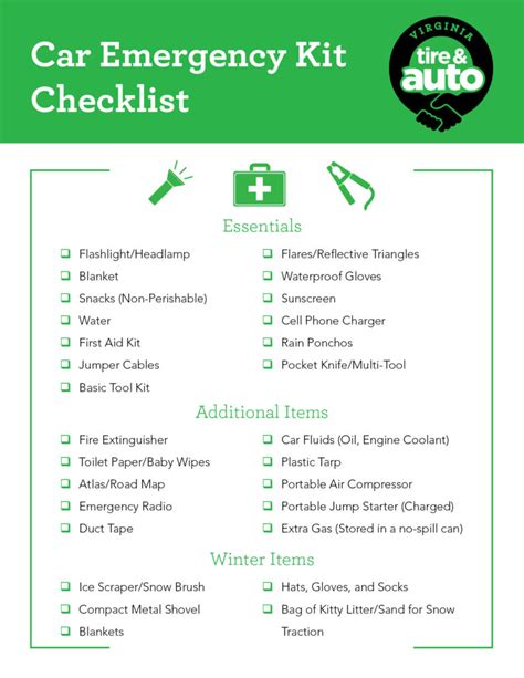 [Printable] Car Emergency Kit Checklist: 13+ Items to Keep in Your Car ...