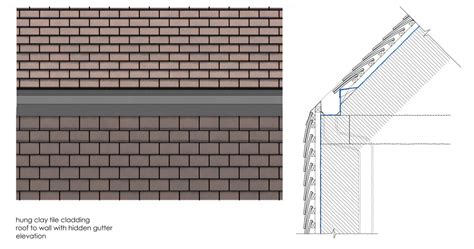 Technical Details: An Architect's Guide to Hidden Gutters and Building ...