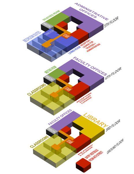 [DIAGRAM] Architectural Program Diagrams - MYDIAGRAM.ONLINE