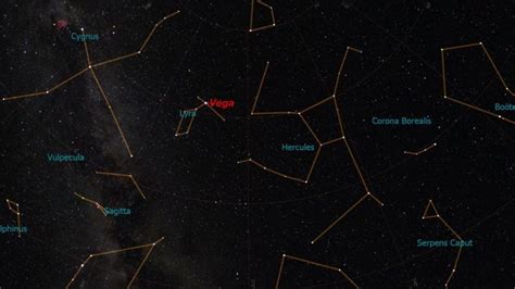 Foto Sejarah Bintang Vega yang Namanya Diambil dari Bahasa Arab