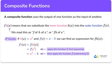 Composite Functions – Explanation Examples, 40% OFF