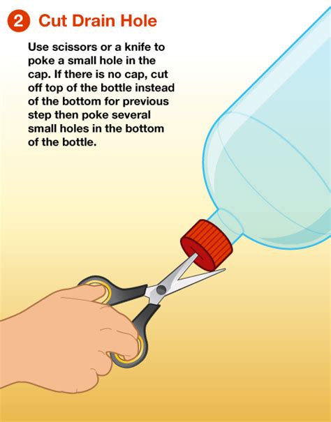 Emergency Water Filter Diagram 2 Emergency Water, Drilling Machine ...