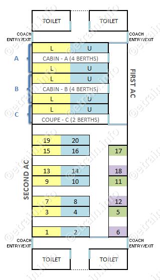 Ac 873 Seat Map - California southern Map