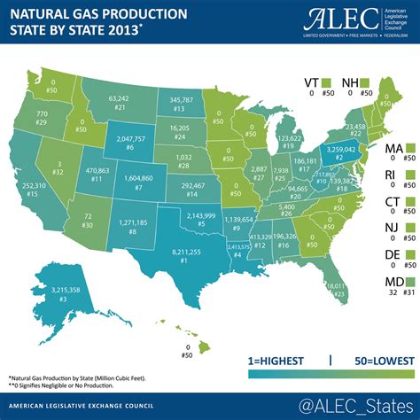 Map: Natural Gas Production in the U.S. - American Legislative Exchange ...