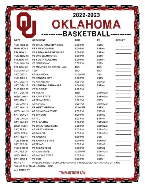 Oklahoma Sooners Baseball Schedule 2024 - Dredi Ginelle