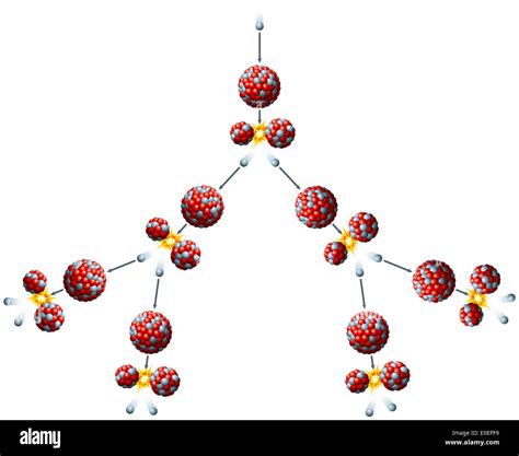 Nuclear Chain Reaction