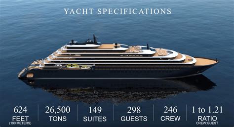 The Ritz-Carlton Yacht Collection with In Travel Soltutions