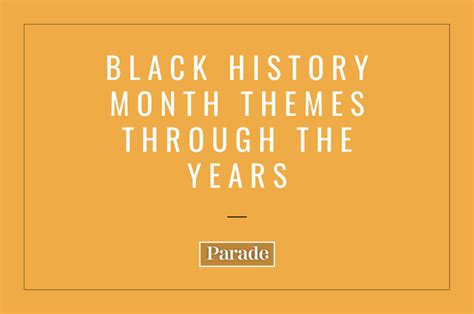 Black History Month Themes Since 1928 - TrendRadars