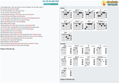 Hợp âm: Em Ơi Hà Nội Phố - cảm âm, tab guitar, ukulele - lời bài hát | chords.vip