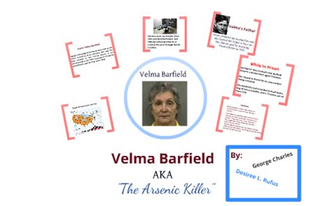 Velma barfield Power point by George Charles on Prezi