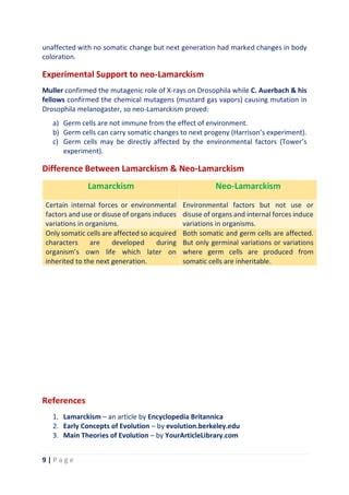 Theory of inheritance of acquired characters 1 | PDF