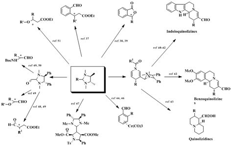 Organic Syntheses Procedure