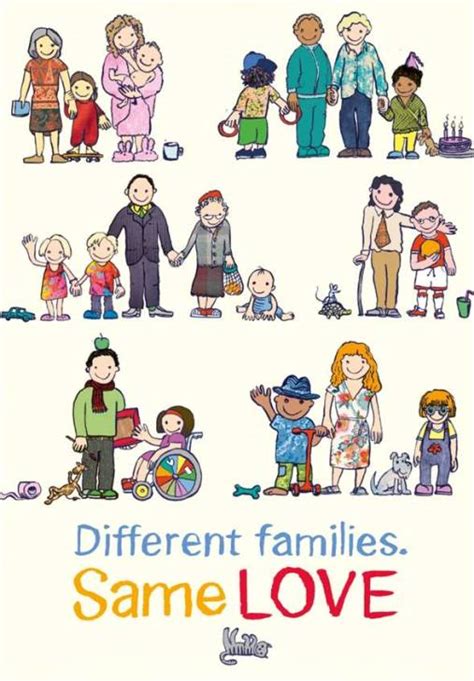 Family Customs and Traditions around the World