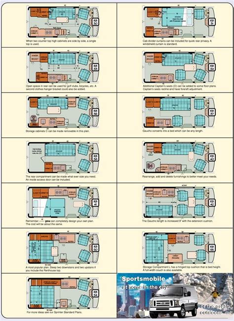 Class B Motorhome Cover