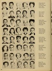 Torrance High School - Torch Yearbook (Torrance, CA), Class of 1954 ...