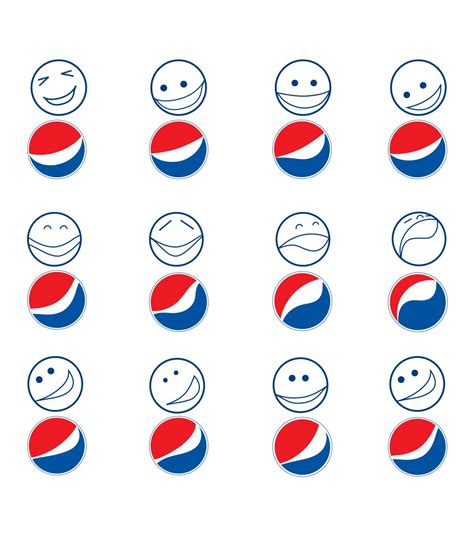 Lịch sử phát triển của logo Pepsi (phần 2) - Học Đồ Họa Blog