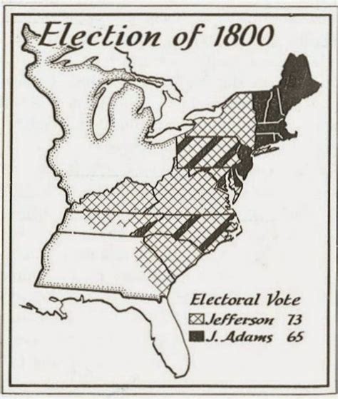 WHEN in the Course of human Events: Was Thomas Jefferson's Election in ...