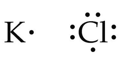 KCl Lewis Structure, Molecular Geometry, Hybridization, and Polarity - Techiescientist